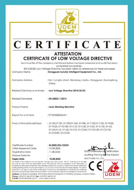 China Dongguan Synutar Intelligent Equipment Co., Ltd. certificaciones